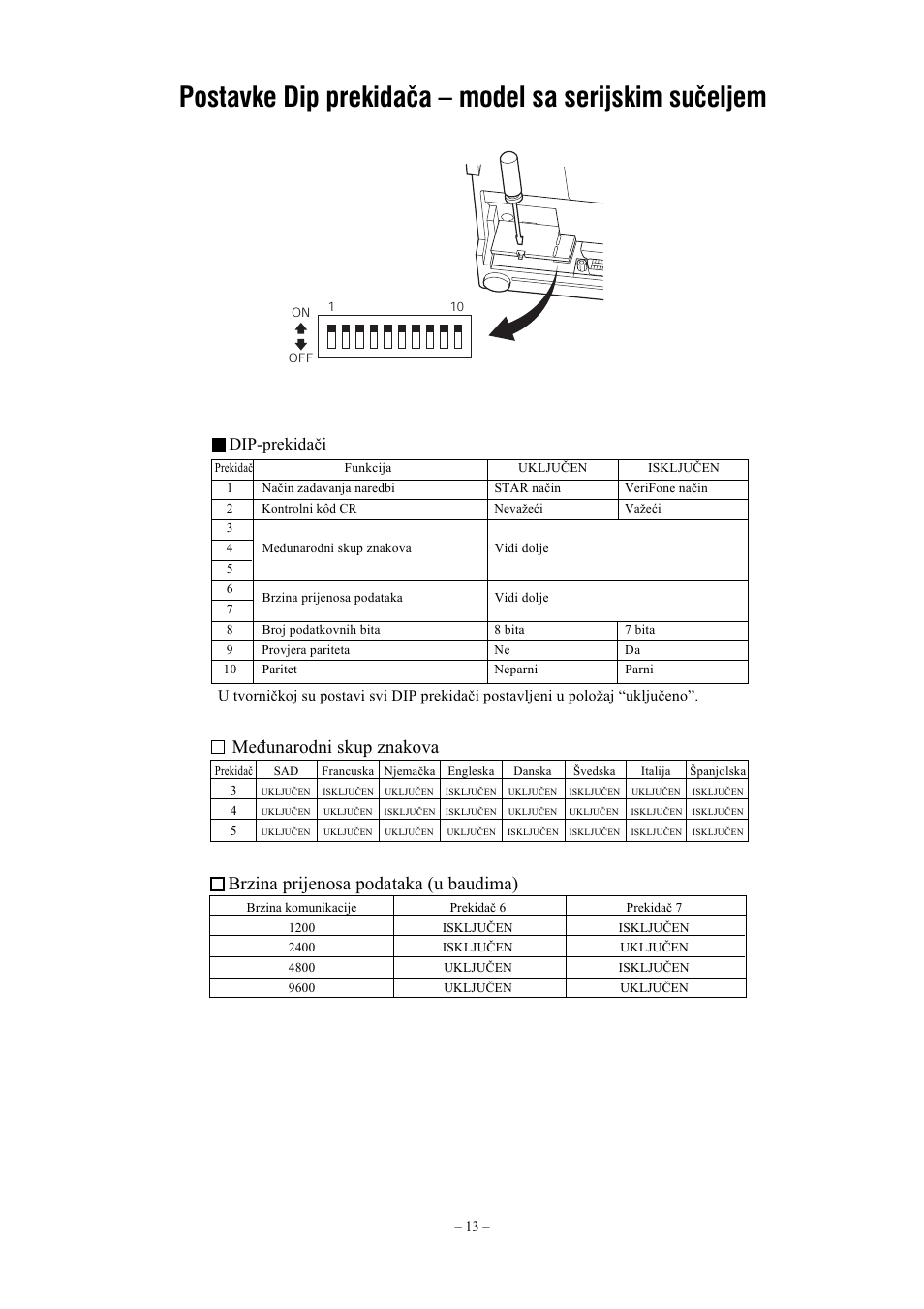 ˇ ˇ  ˆ "      ˆ, Meðunarodni skup znakova, Brzina prijenosa podataka (u baudima) | Dip-prekidaèi | Star Micronics Star SP200 Series User Manual | Page 111 / 127