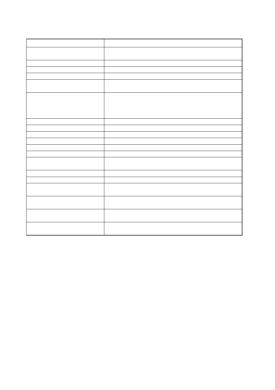 Specifications | Star Micronics Star SP200 Series User Manual | Page 14 / 127