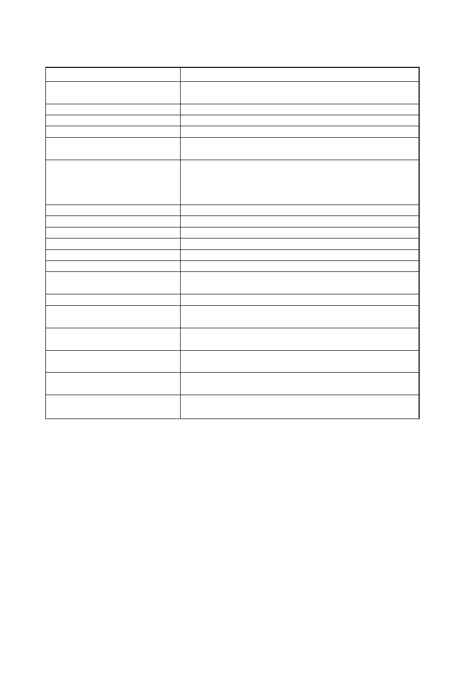 Technische daten | Star Micronics Star SP200 Series User Manual | Page 42 / 127