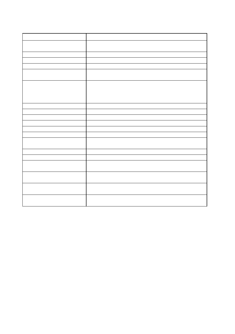 Caratteristiche tecniche | Star Micronics Star SP200 Series User Manual | Page 56 / 127
