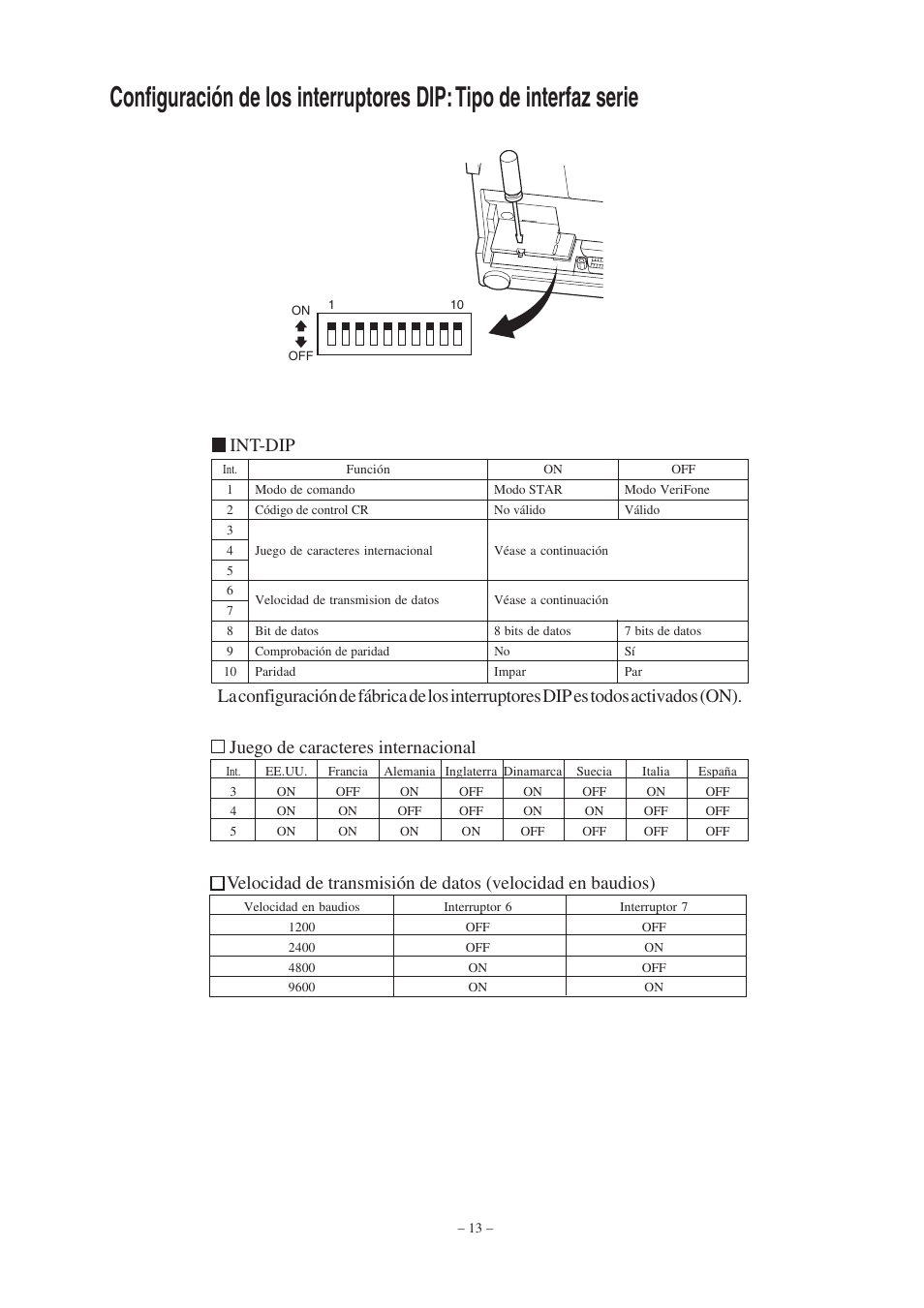 Int-dip | Star Micronics Star SP200 Series User Manual | Page 69 / 127
