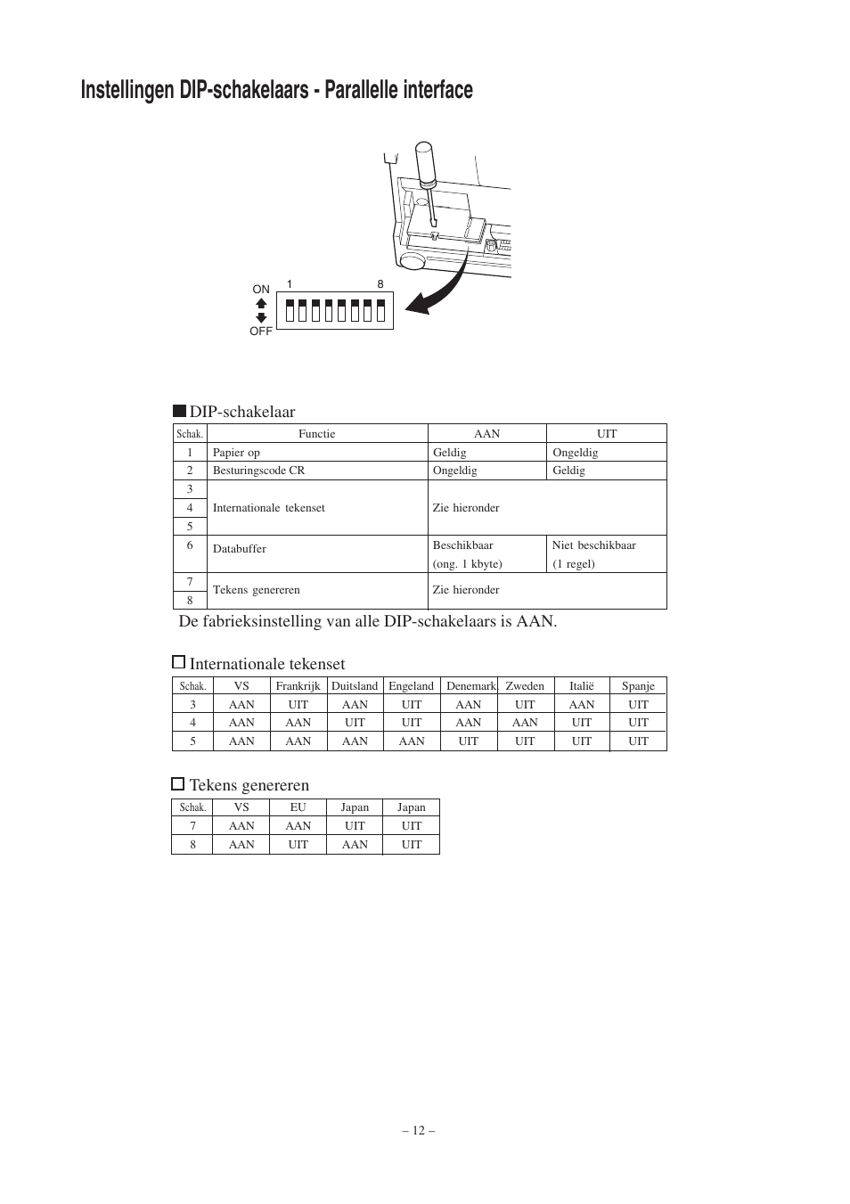Dip-schakelaar, Tekens genereren | Star Micronics Star SP200 Series User Manual | Page 96 / 127