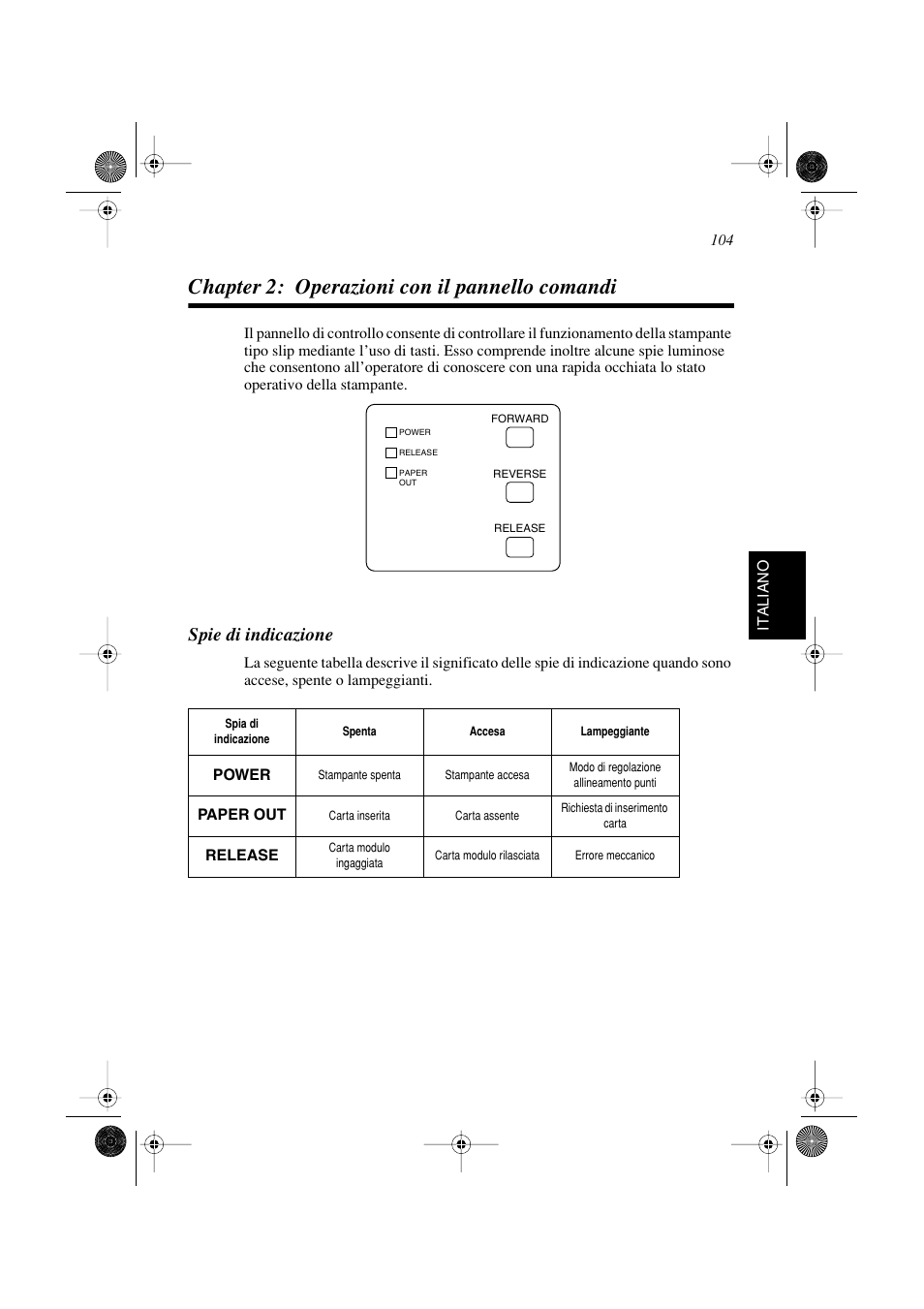 Chapter 2: operazioni con il pannello comandi, Spie di indicazione | Star Micronics SP298 Series User Manual | Page 107 / 144