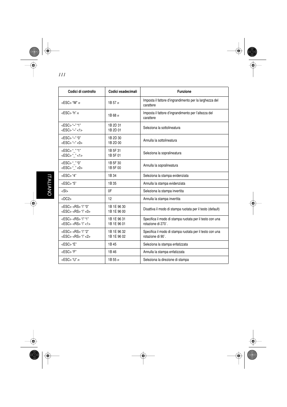 111 italiano | Star Micronics SP298 Series User Manual | Page 114 / 144