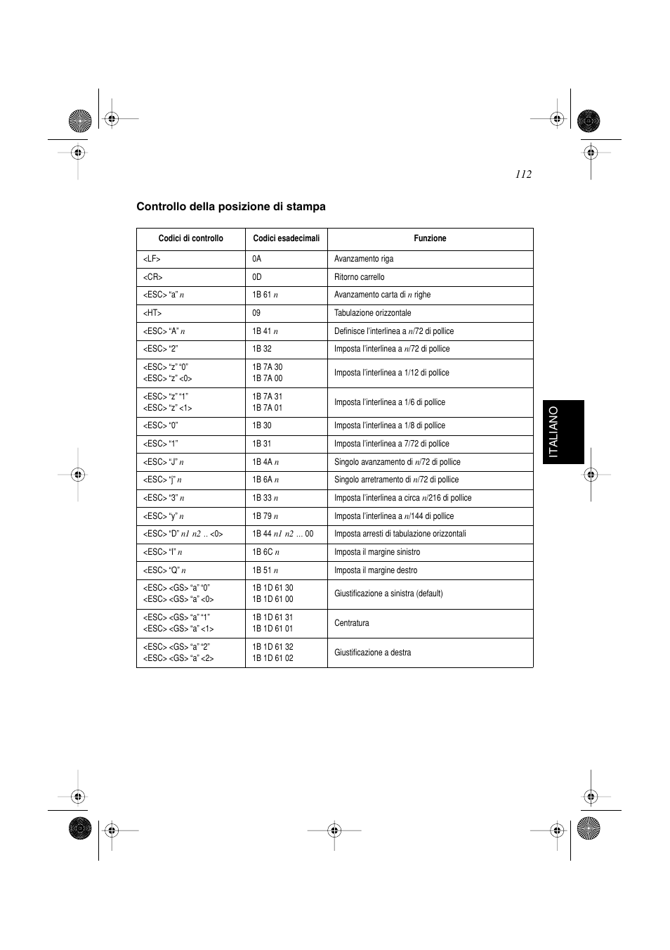 112 italiano controllo della posizione di stampa | Star Micronics SP298 Series User Manual | Page 115 / 144