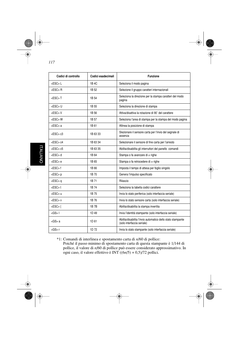 Star Micronics SP298 Series User Manual | Page 120 / 144