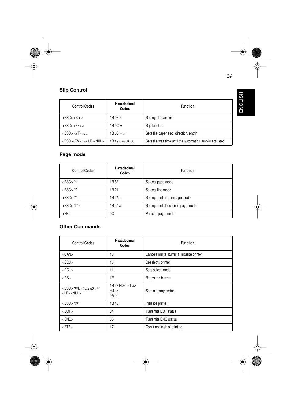 24 english slip control page mode other commands | Star Micronics SP298 Series User Manual | Page 27 / 144