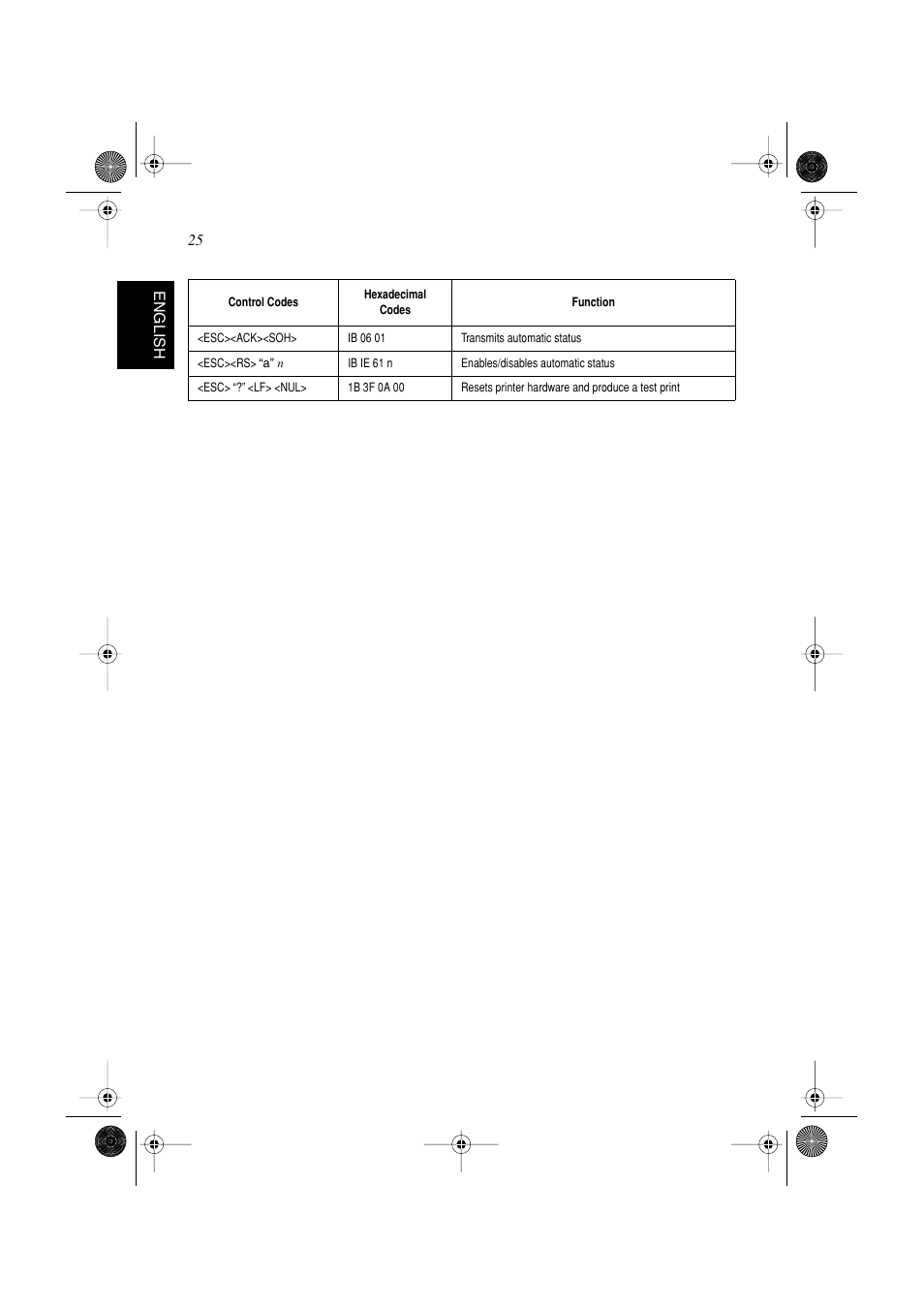 25 english | Star Micronics SP298 Series User Manual | Page 28 / 144