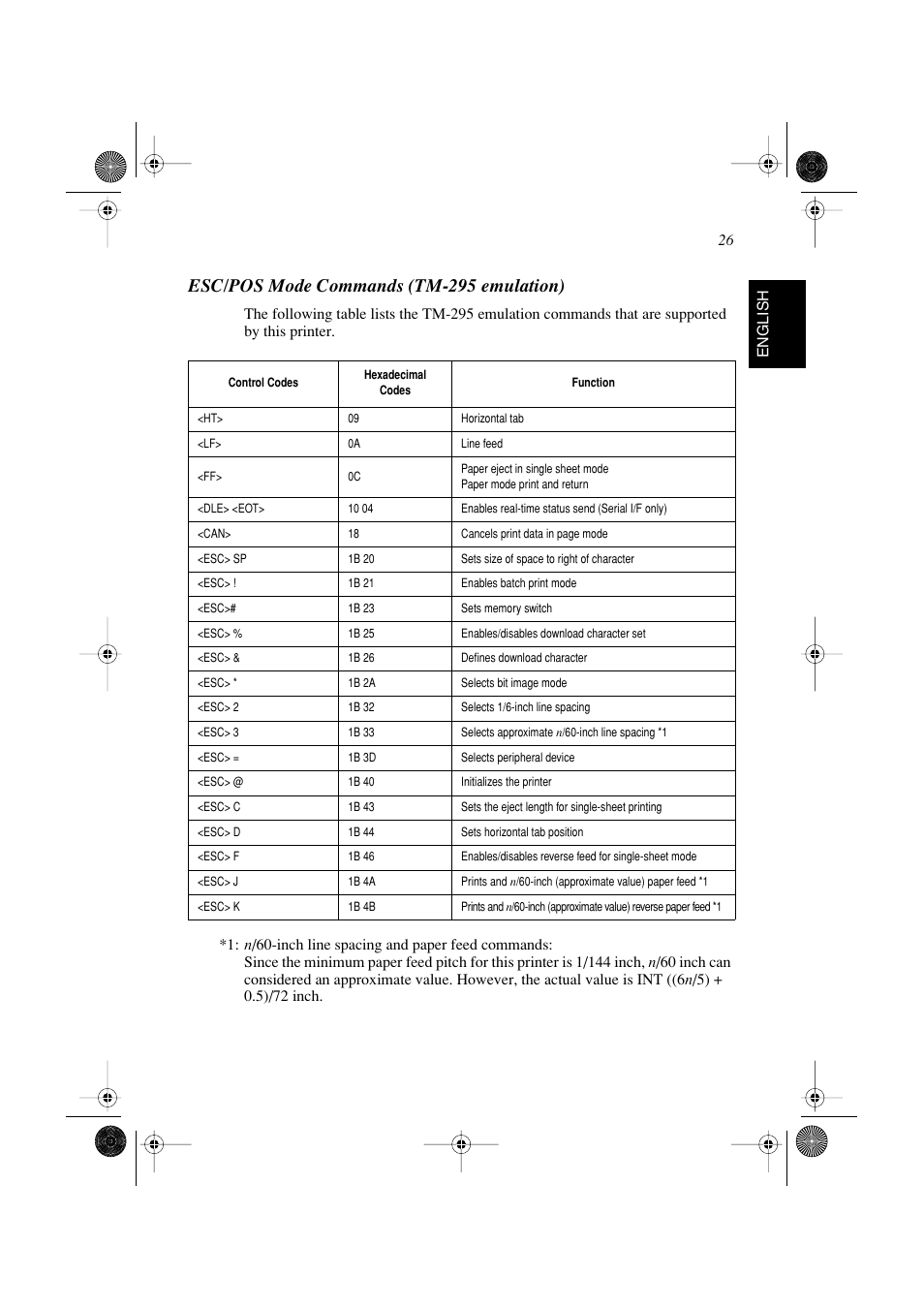 Esc/pos mode commands (tm-295 emulation) | Star Micronics SP298 Series User Manual | Page 29 / 144