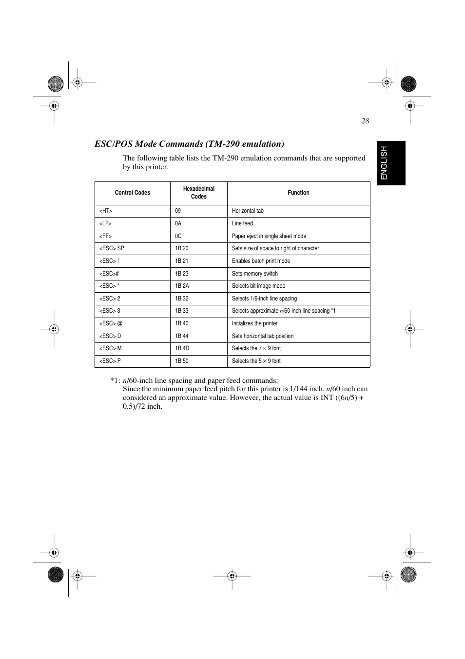 Esc/pos mode commands (tm-290 emulation) | Star Micronics SP298 Series User Manual | Page 31 / 144