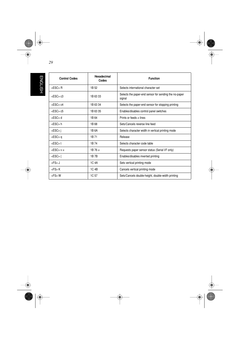 29 english | Star Micronics SP298 Series User Manual | Page 32 / 144