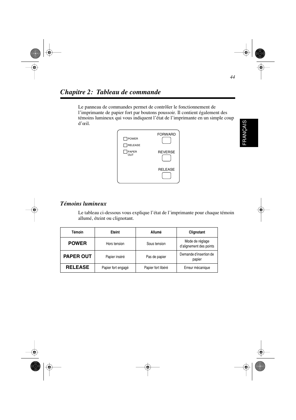 Chapitre 2: tableau de commande, Témoins lumineux | Star Micronics SP298 Series User Manual | Page 47 / 144