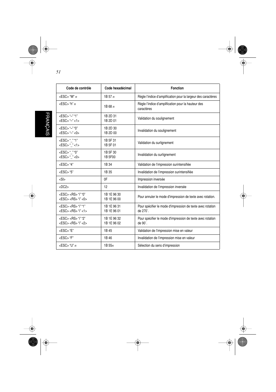 51 fran ç ais | Star Micronics SP298 Series User Manual | Page 54 / 144