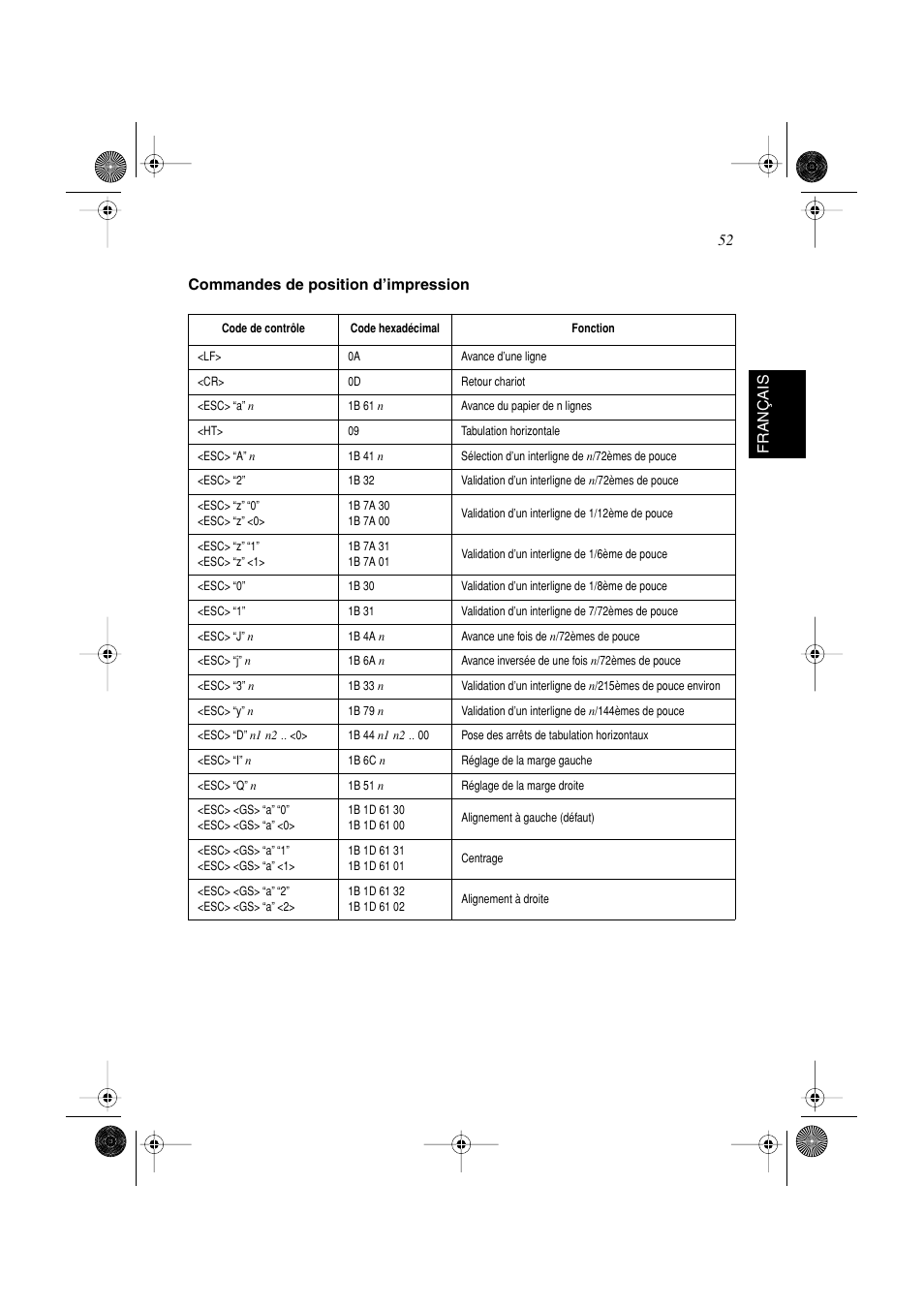 52 fran ç ais commandes de position d’impression | Star Micronics SP298 Series User Manual | Page 55 / 144