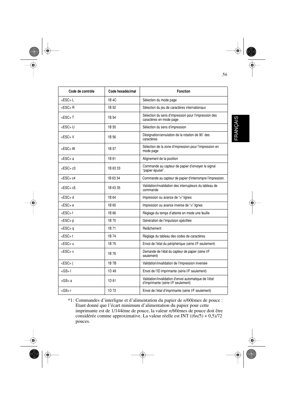 Star Micronics SP298 Series User Manual | Page 59 / 144