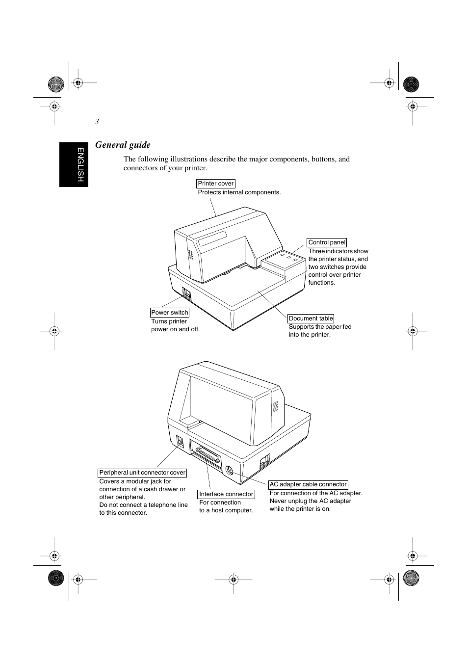 General guide | Star Micronics SP298 Series User Manual | Page 6 / 144