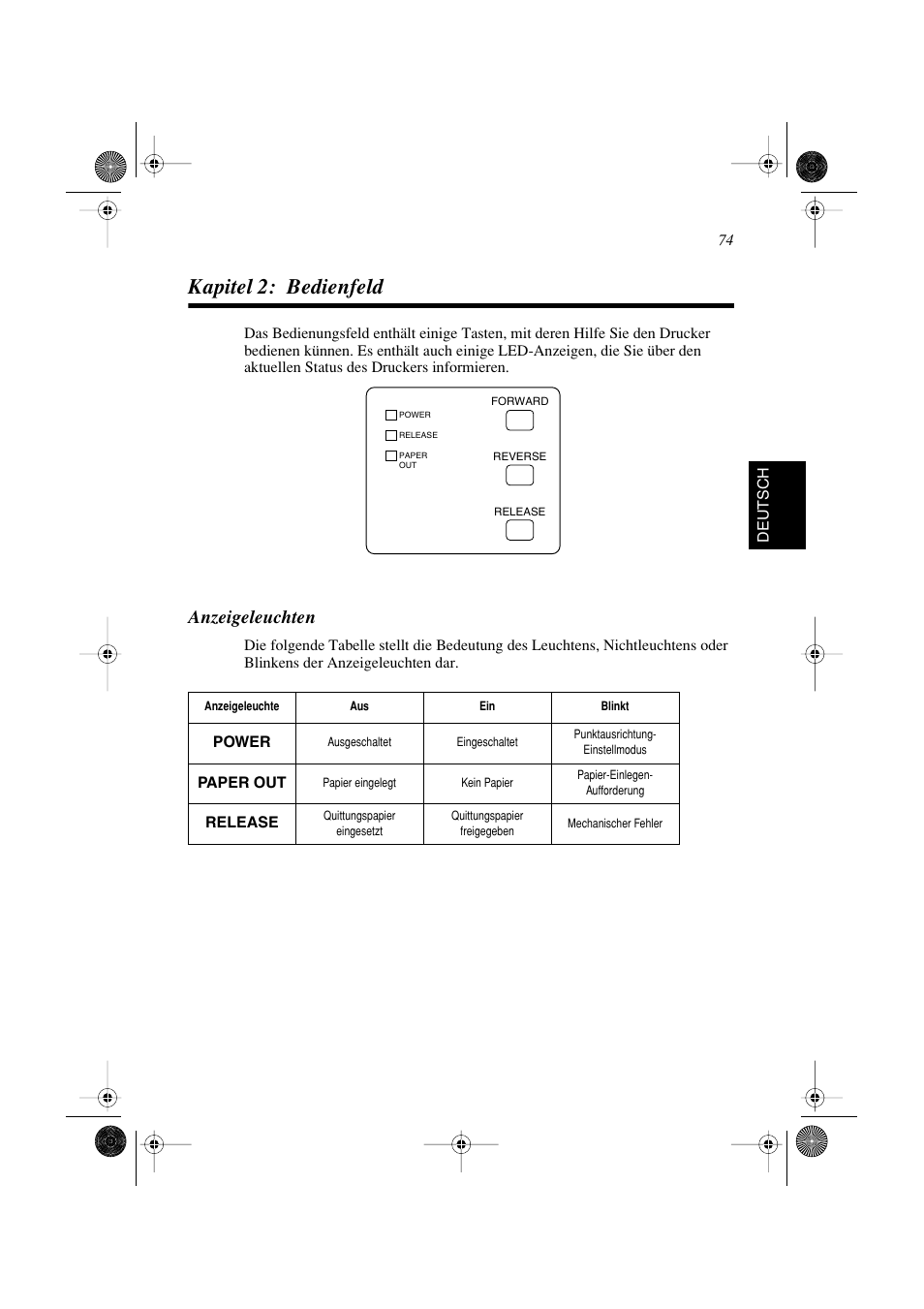 Kapitel 2: bedienfeld, Anzeigeleuchten | Star Micronics SP298 Series User Manual | Page 77 / 144