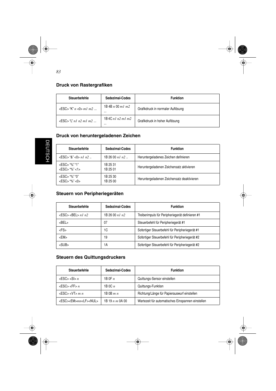 Star Micronics SP298 Series User Manual | Page 86 / 144