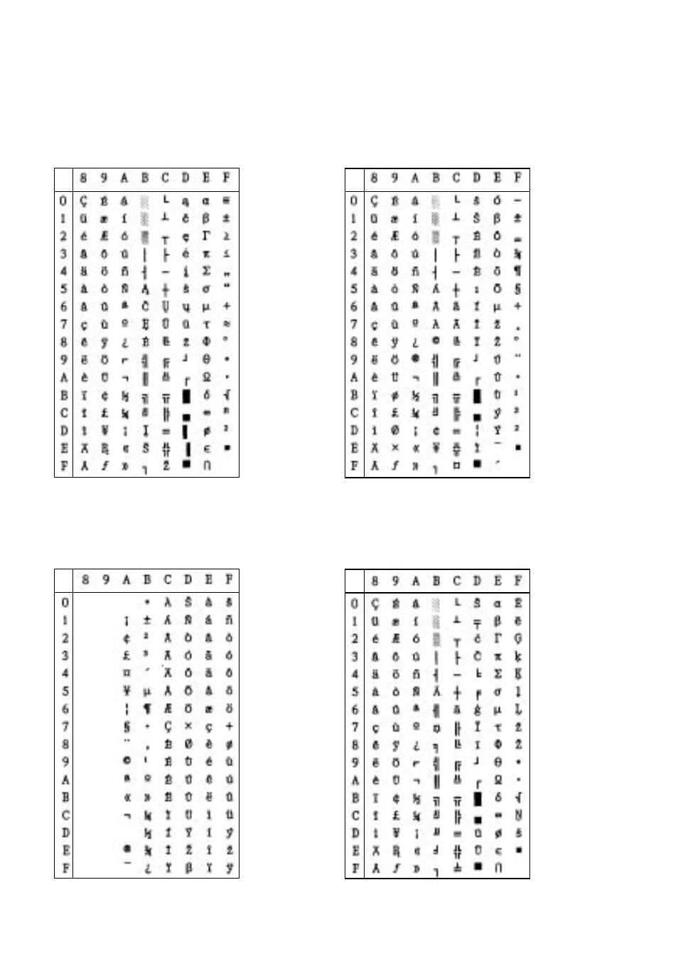 Star Micronics LC-8521 User Manual | Page 100 / 116