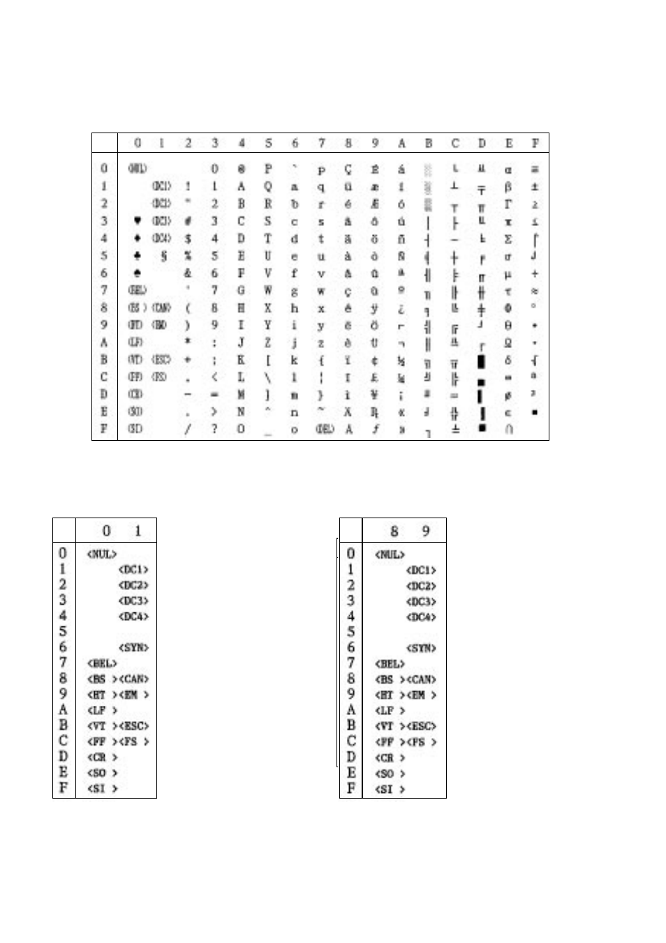 Star Micronics LC-8521 User Manual | Page 93 / 116