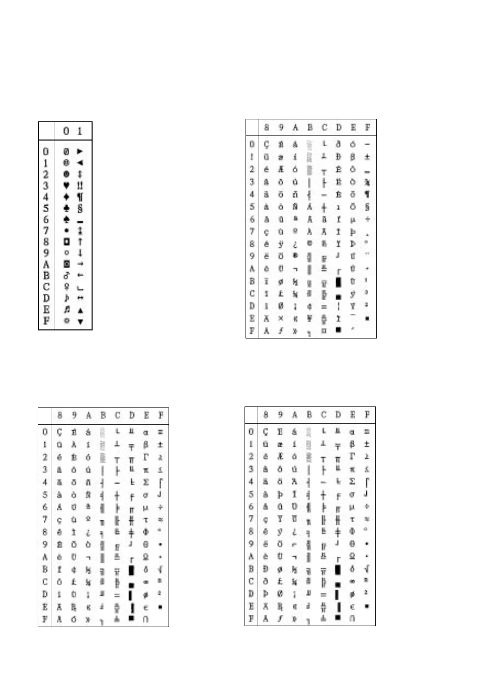 Star Micronics LC-8521 User Manual | Page 94 / 116