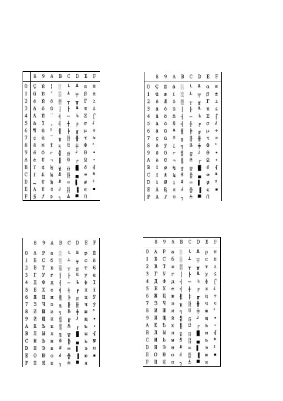 Star Micronics LC-8521 User Manual | Page 95 / 116