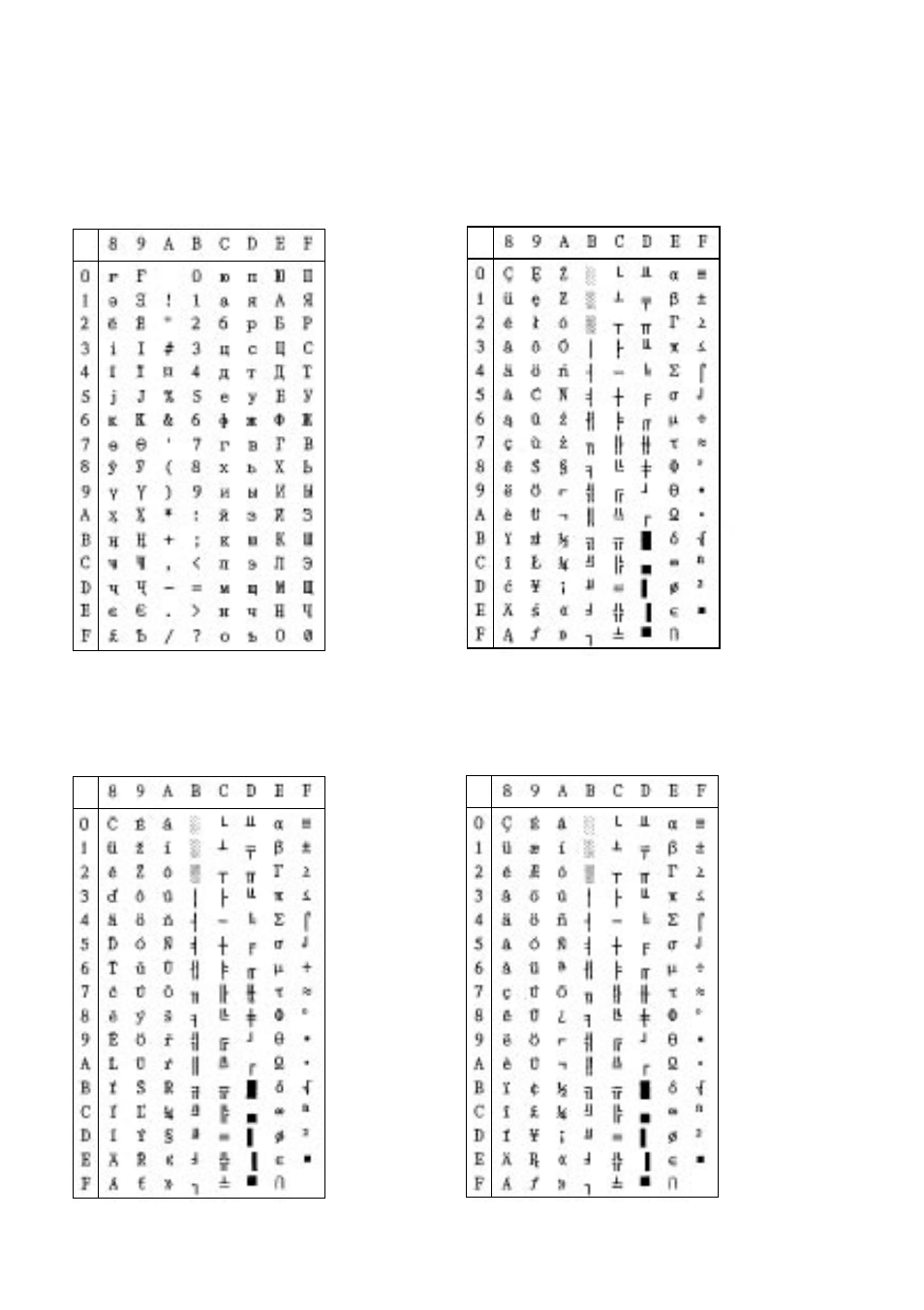 Star Micronics LC-8521 User Manual | Page 96 / 116