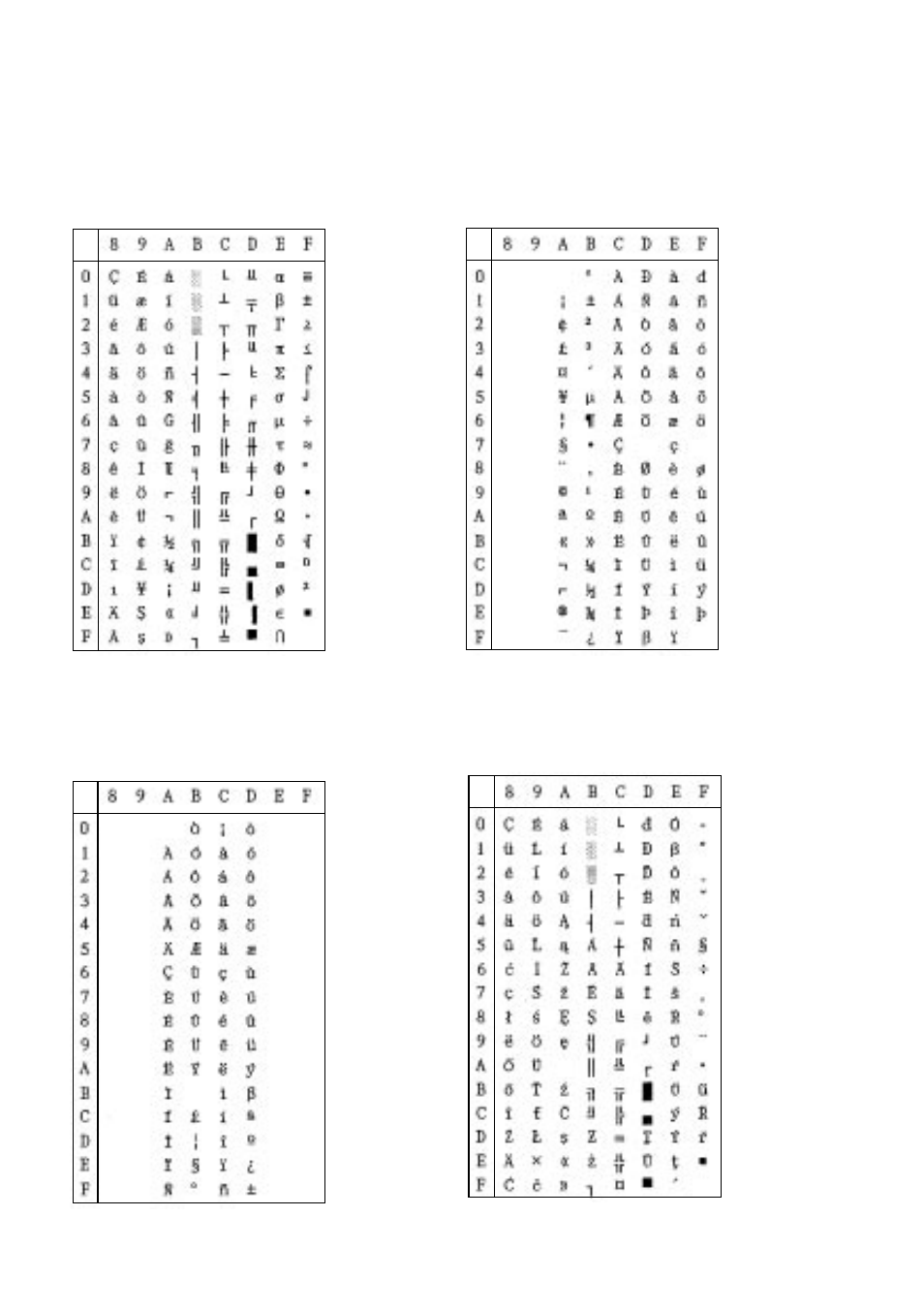 Star Micronics LC-8521 User Manual | Page 97 / 116