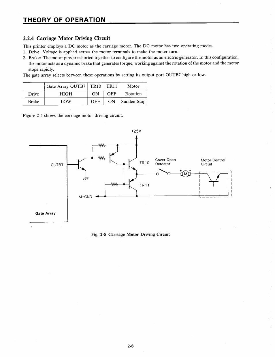 4 carriage motor driving circuit | Star Micronics SP320S User Manual | Page 16 / 94