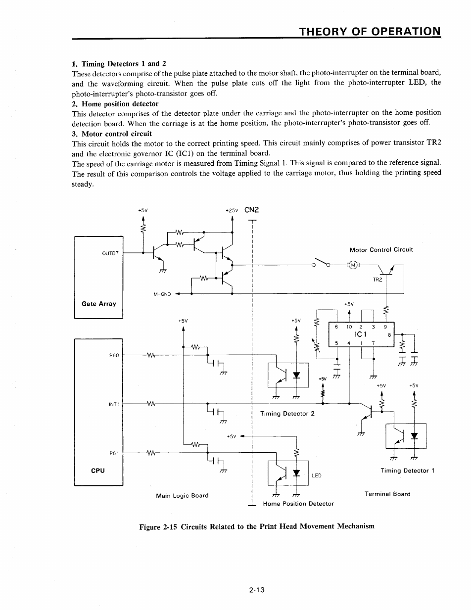 Star Micronics SP320S User Manual | Page 23 / 94
