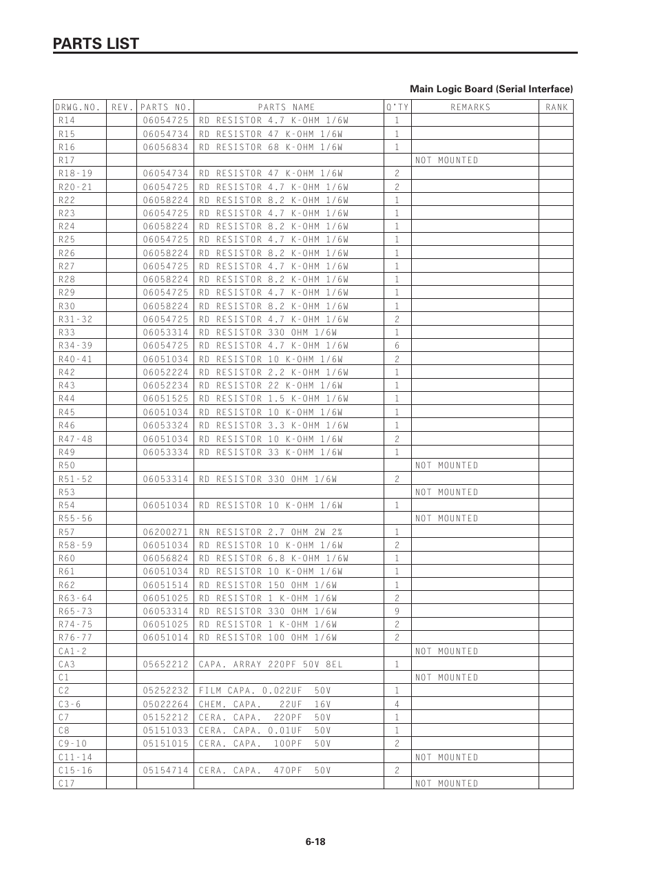 Parts list | Star Micronics SP320S User Manual | Page 71 / 94