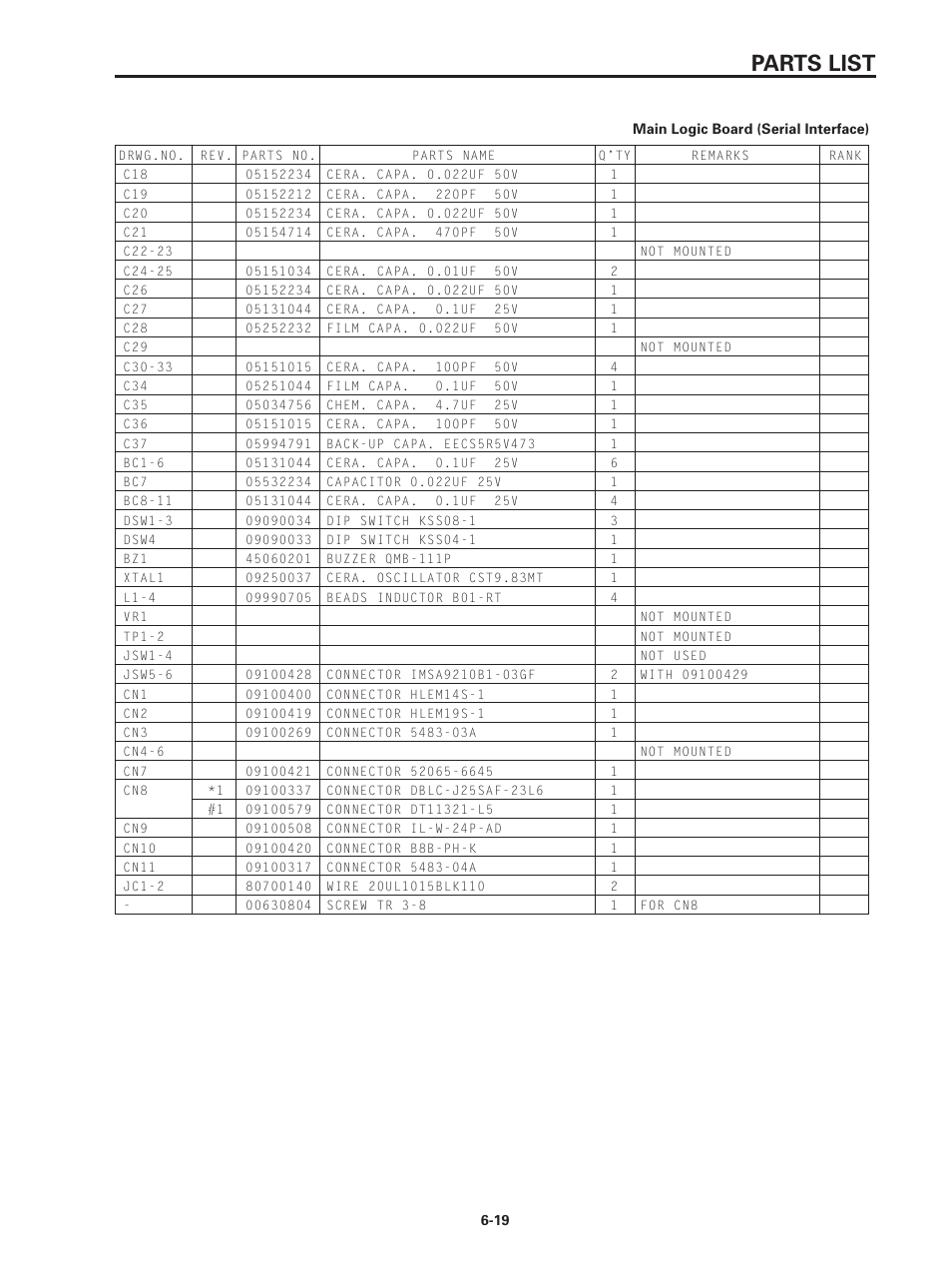 Parts list | Star Micronics SP320S User Manual | Page 72 / 94