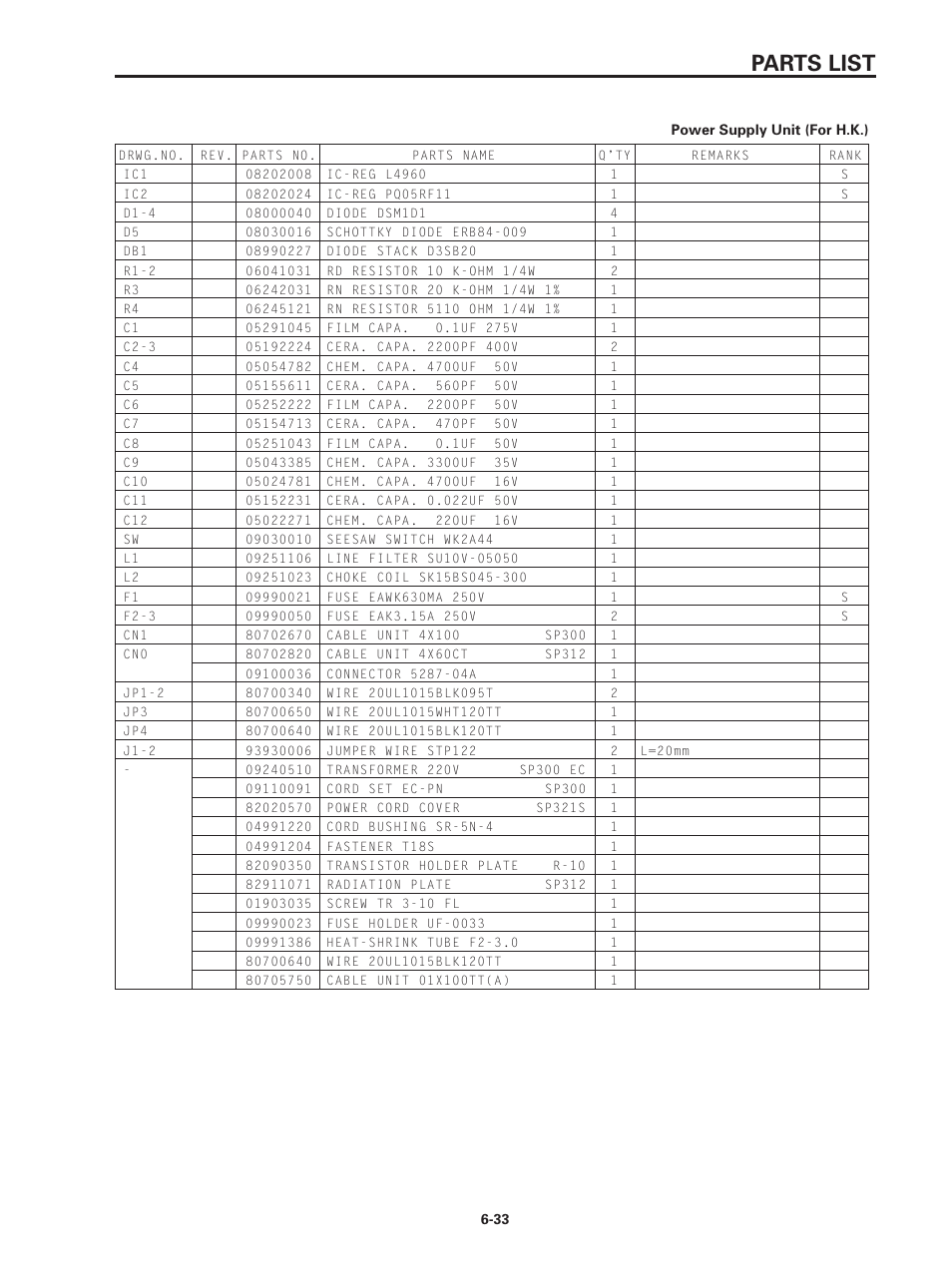 2 parts list, Parts list | Star Micronics SP320S User Manual | Page 86 / 94