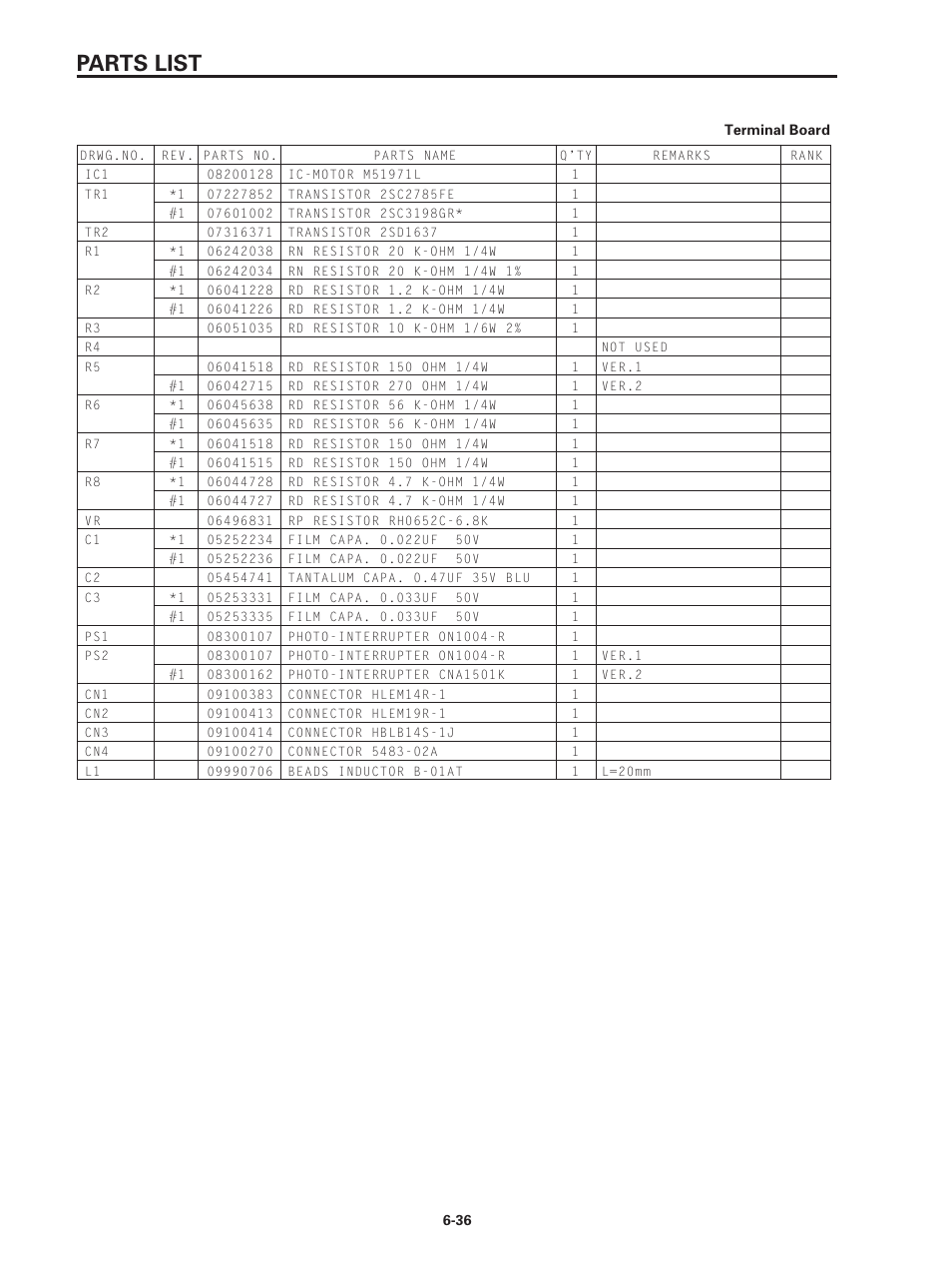 3 parts list, Parts list | Star Micronics SP320S User Manual | Page 89 / 94