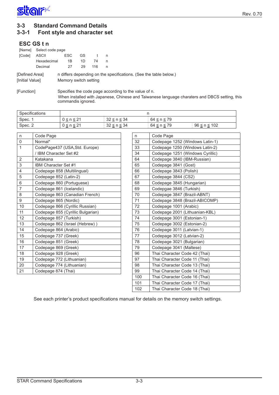 3 standard command details, 3-1 font style and character set, Esc gs t n | Star Micronics Dot Impact Printer User Manual | Page 11 / 104