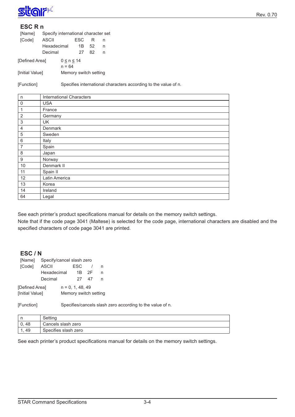 Esc r n, Esc / n | Star Micronics Dot Impact Printer User Manual | Page 12 / 104