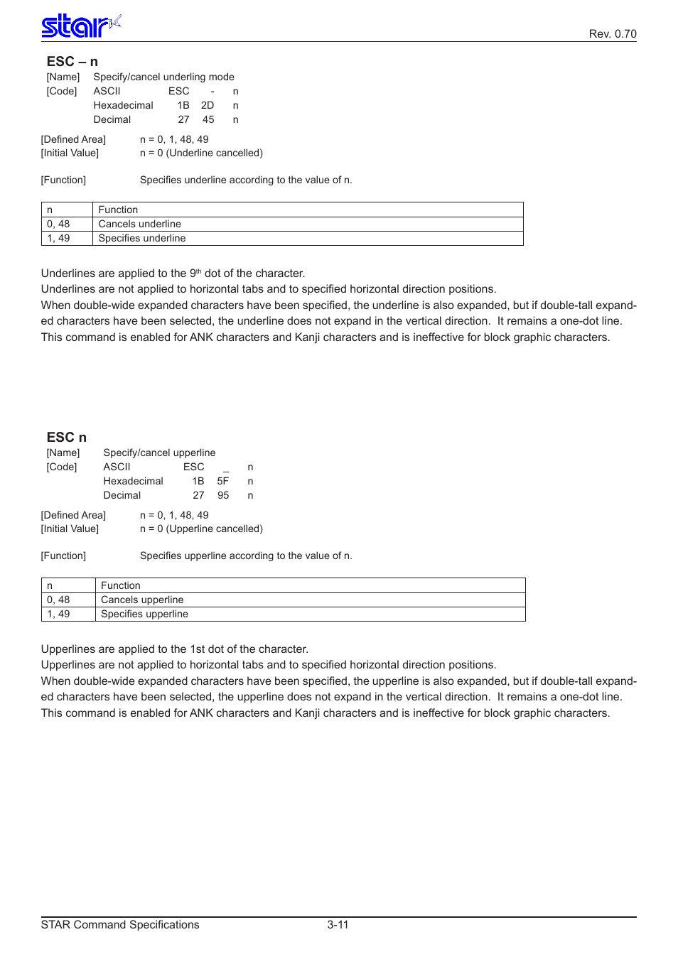 Esc – n, Esc n | Star Micronics Dot Impact Printer User Manual | Page 19 / 104