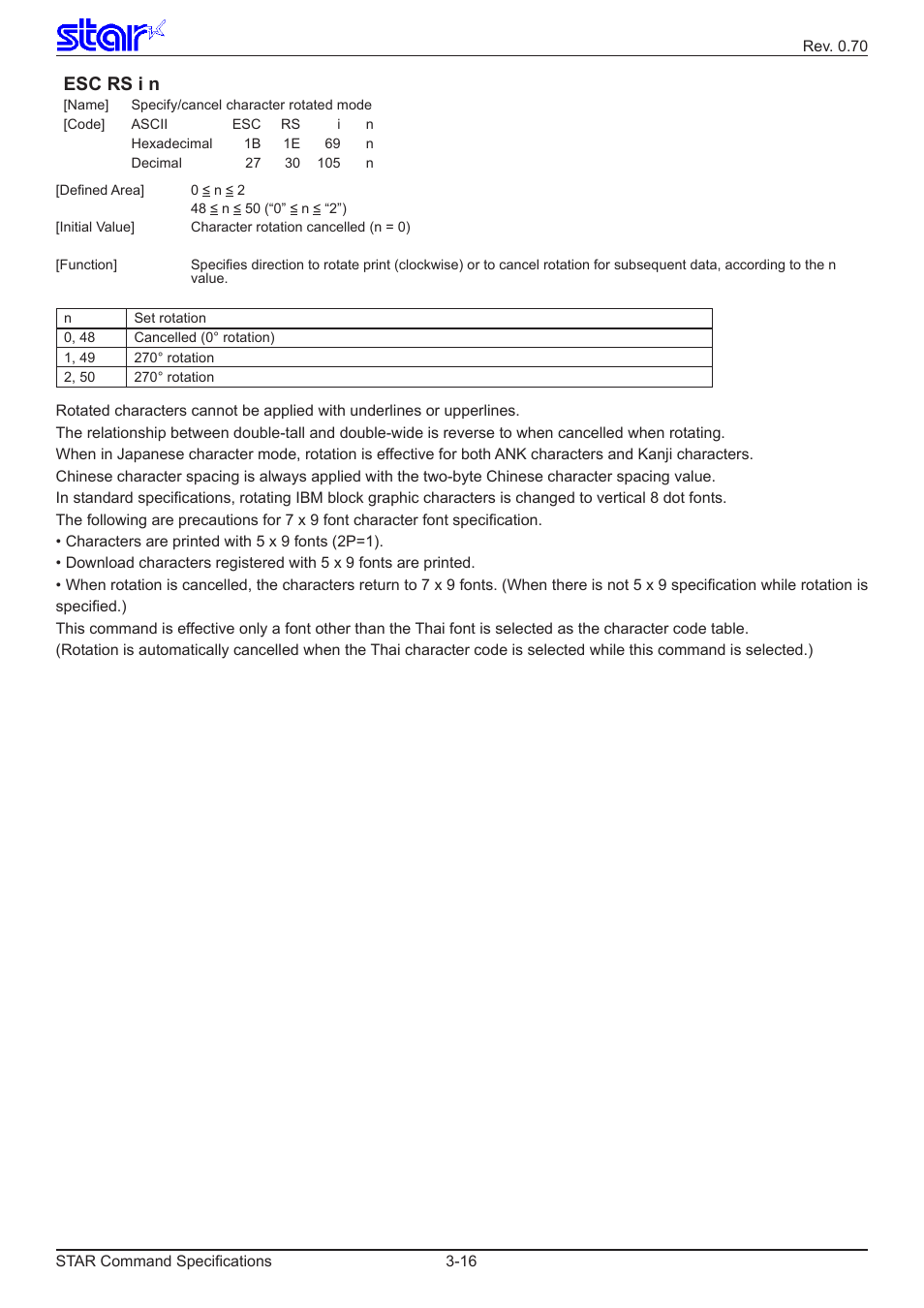 Esc rs i n | Star Micronics Dot Impact Printer User Manual | Page 24 / 104