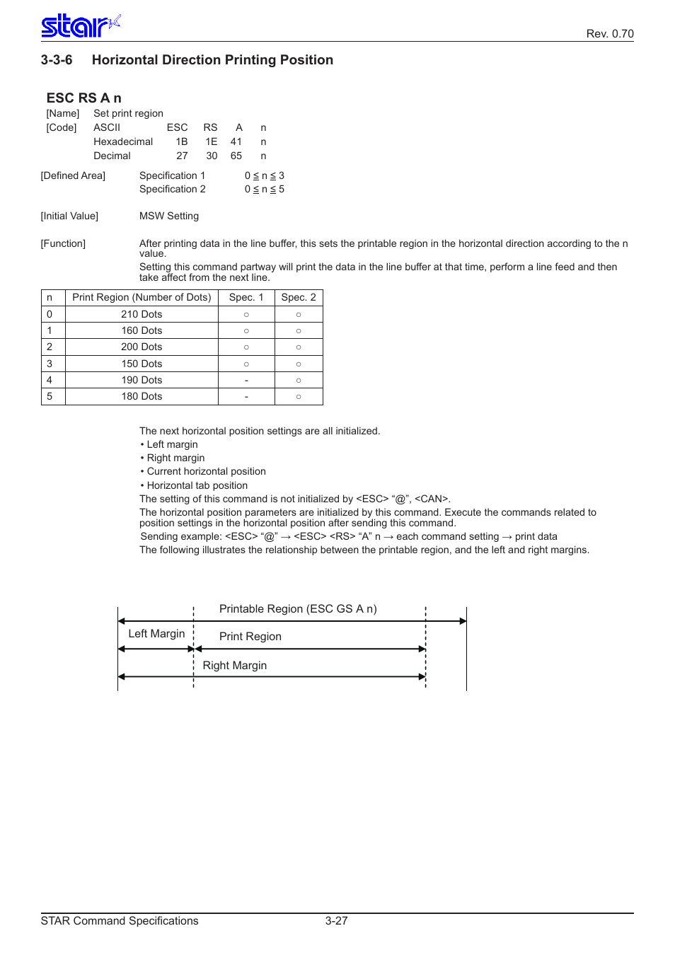 3-6 horizontal direction printing position, Esc rs a n | Star Micronics Dot Impact Printer User Manual | Page 35 / 104