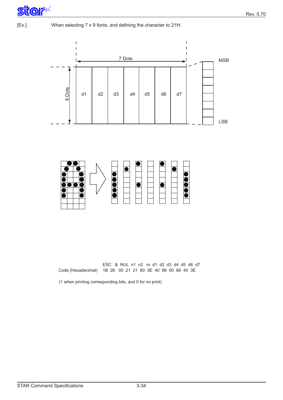 Star Micronics Dot Impact Printer User Manual | Page 42 / 104