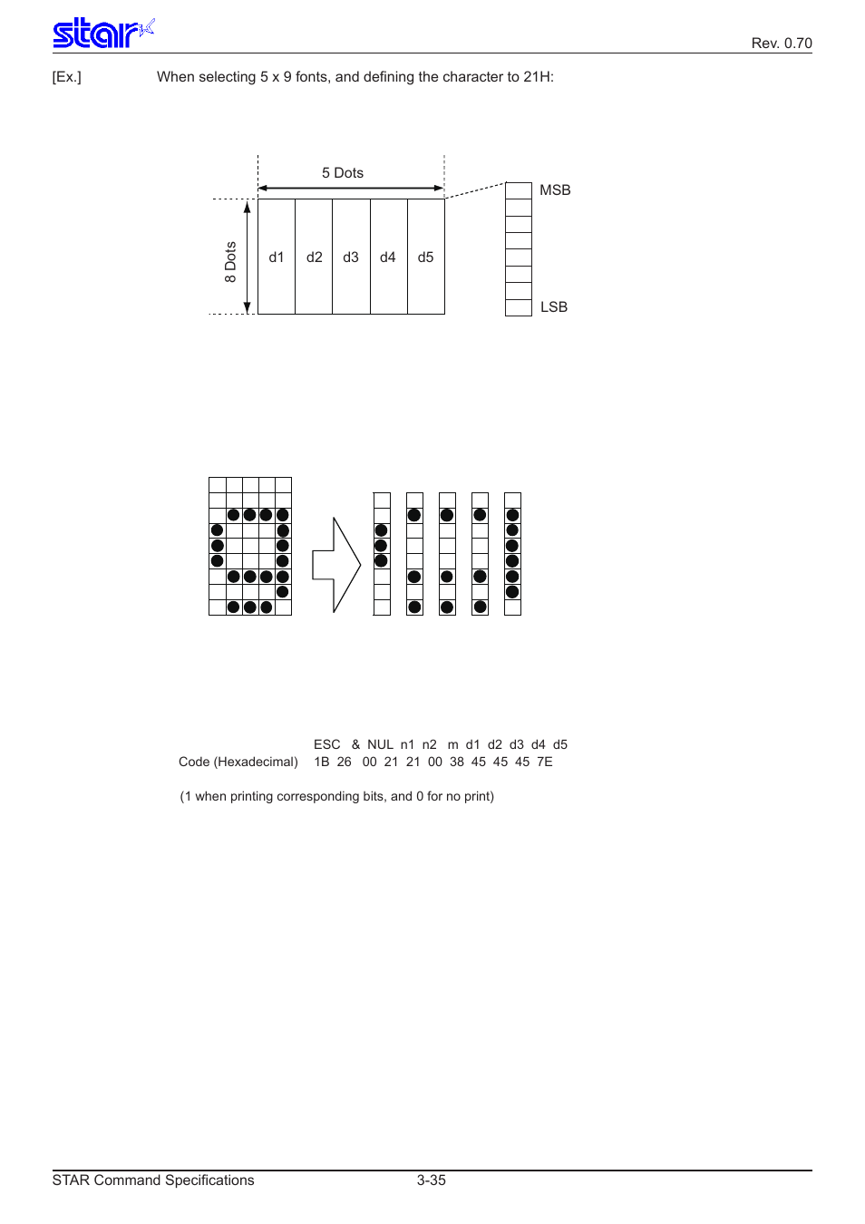 Star Micronics Dot Impact Printer User Manual | Page 43 / 104