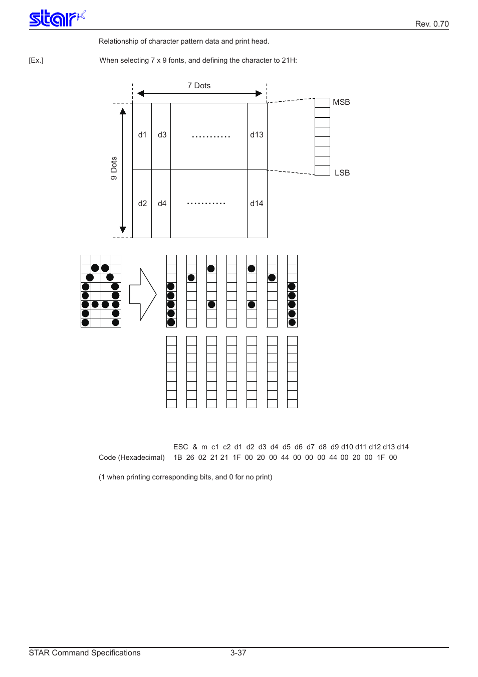 Star Micronics Dot Impact Printer User Manual | Page 45 / 104