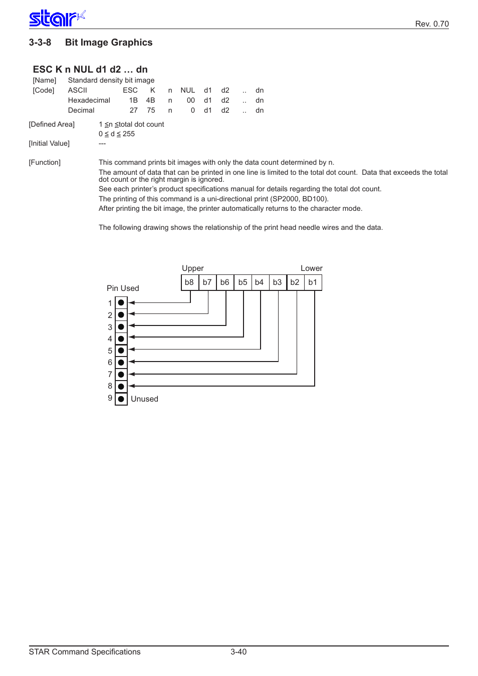3-8 bit image graphics, Esc k n nul d1 d2 … dn, 3-8 bit image graphics esc k n nul d1 d2 … dn | Star Micronics Dot Impact Printer User Manual | Page 48 / 104