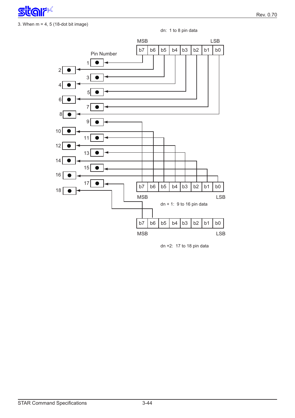 Star Micronics Dot Impact Printer User Manual | Page 52 / 104