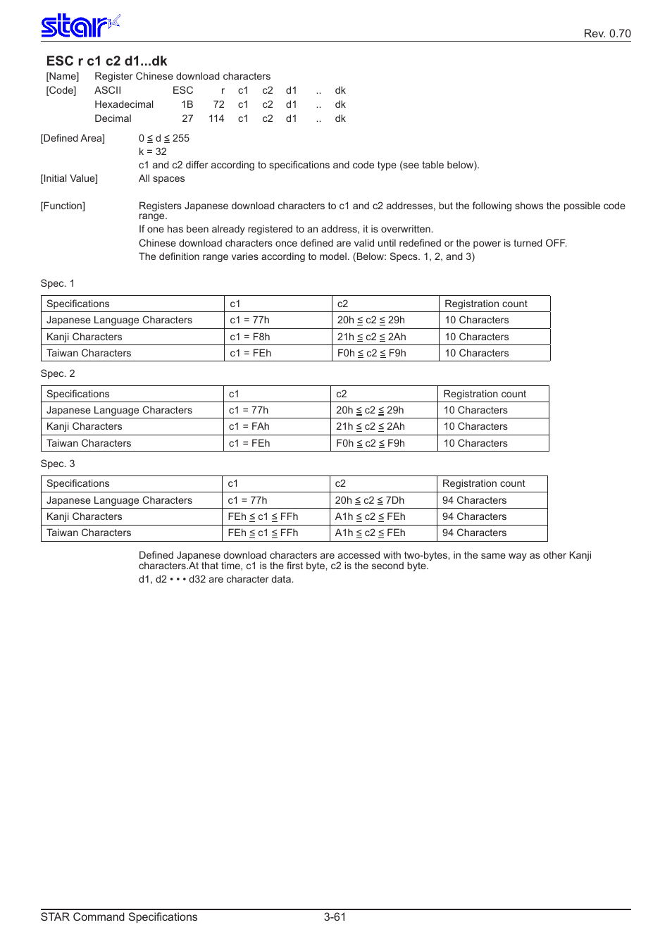 Esc r c1 c2 d1...dk | Star Micronics Dot Impact Printer User Manual | Page 69 / 104
