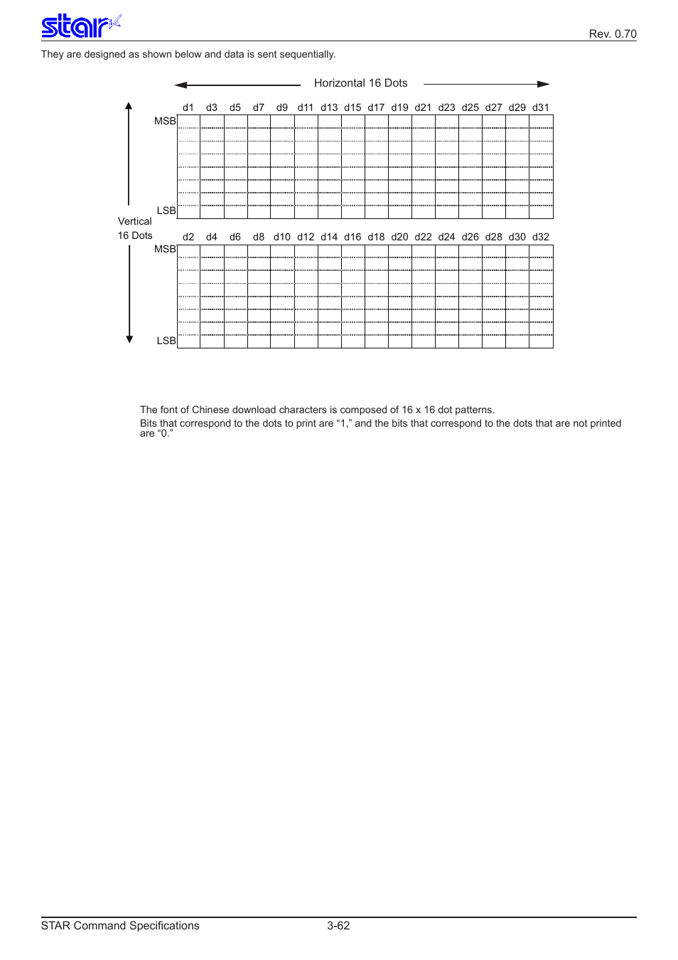 Star Micronics Dot Impact Printer User Manual | Page 70 / 104