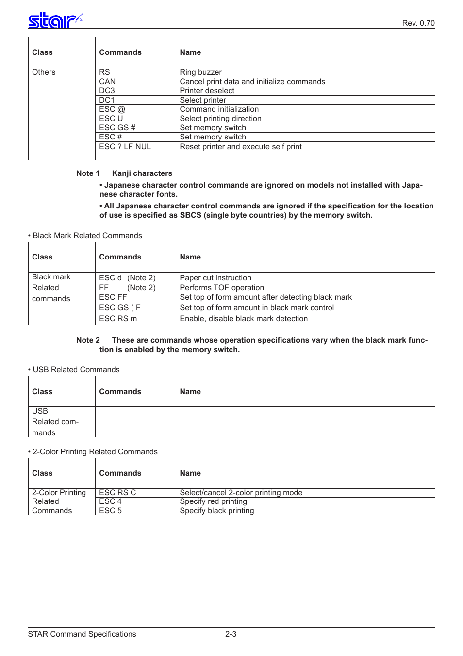 Star Micronics Dot Impact Printer User Manual | Page 8 / 104