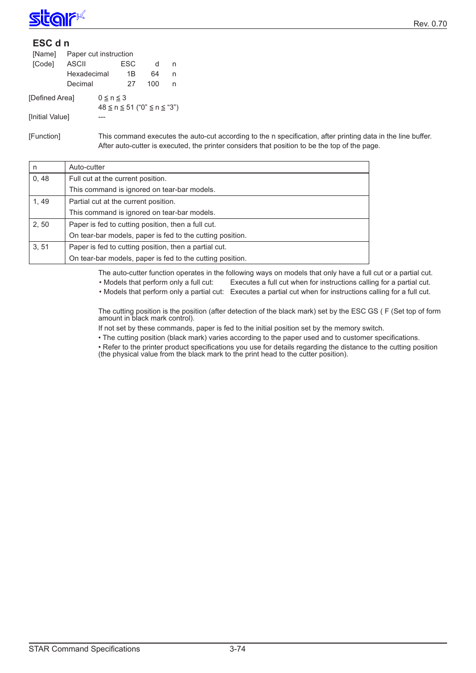 Esc d n | Star Micronics Dot Impact Printer User Manual | Page 82 / 104