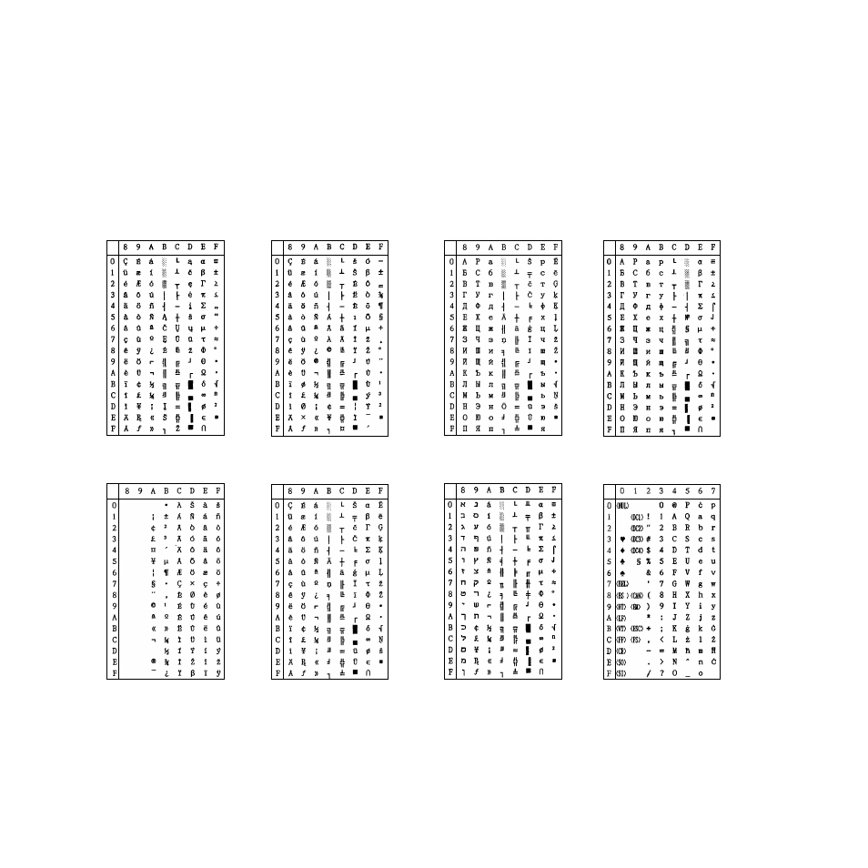 Star Micronics LC-4511 User Manual | Page 177 / 191