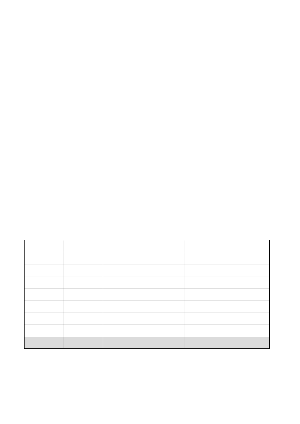 Star Micronics RS 232C Serial to Parallel Converter SPC-8K User Manual | Page 12 / 27